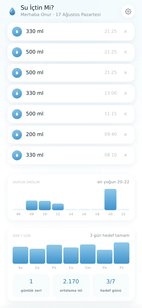 Su İçtin Mi? log screen